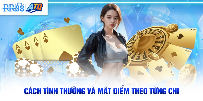 Cách tính thưởng và mất điểm theo từng chi
